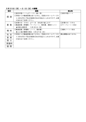 ６年生の学習 港区立芝浦小学校