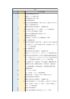 20220401 出来事と歴代校長.pdfの3ページ目のサムネイル