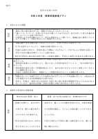 令和４年度　授業改善推進プラン.pdfの1ページ目のサムネイル
