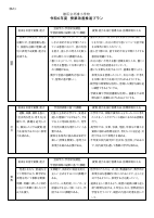 【芝浦小】（様式1）各教科授業改善推進プラン.pdfの1ページ目のサムネイル