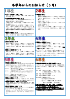 R7　5月号　HP.pdfの4ページ目のサムネイル