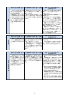 03_【芝浦小】（様式１）令和７年度授業改善推進プラン.pdfの4ページ目のサムネイル