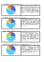 令和７年度 学校評価結果報告書.pdfの2ページ目のサムネイル