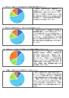令和７年度 学校評価結果報告書.pdfの3ページ目のサムネイル