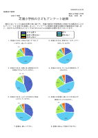令和７年度 児童アンケート結果報告書.pdfの1ページ目のサムネイル